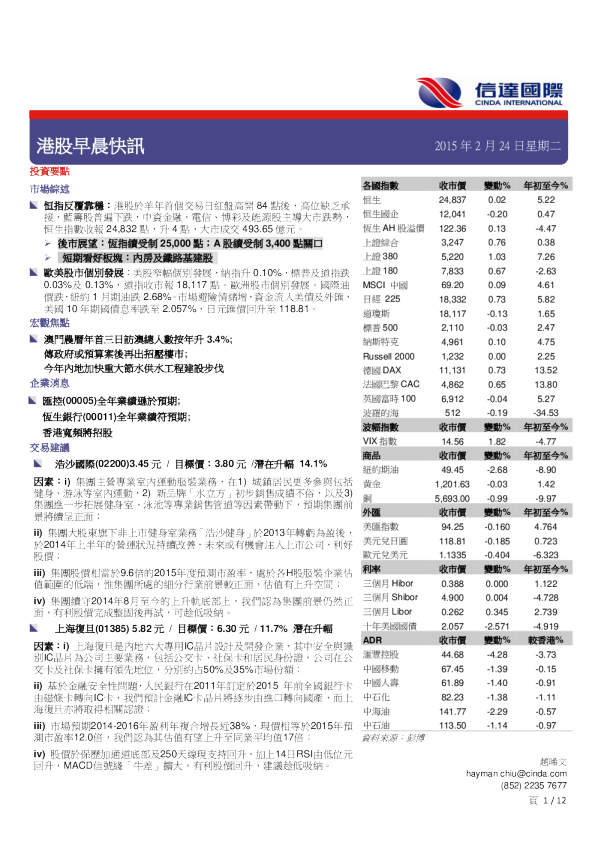 信达国际港股早晨快讯