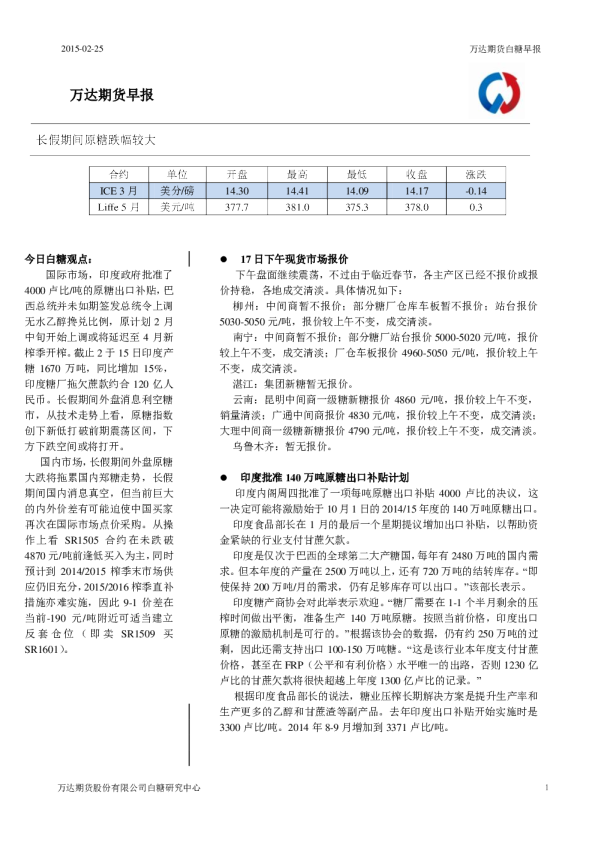 白糖早报：长假期间原糖跌幅较大