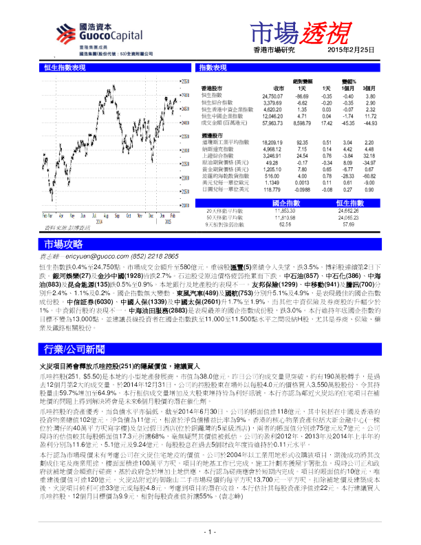 国浩资本市场透视