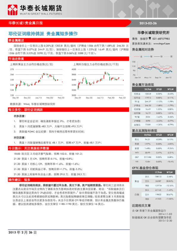 贵金属日报：耶伦证词维持鸽派 贵金属短多操作