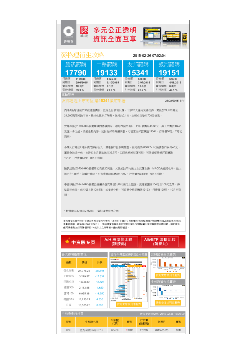 衍生攻略（上午）：友邦逼近上市高位 购15341绩前部署
