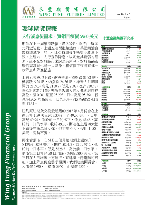 环球期货情报：人行减息促需求，买铜目标价5960美元