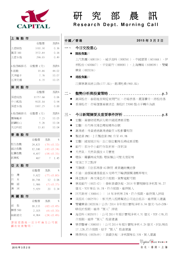 研究部晨讯