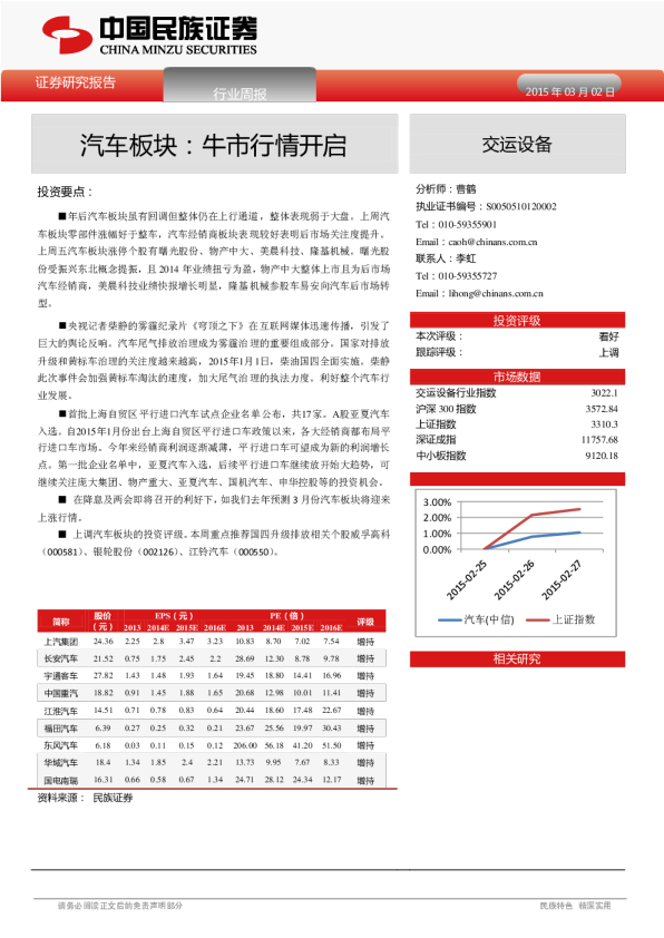 交运设备：周报-汽车板块-牛市行情开启