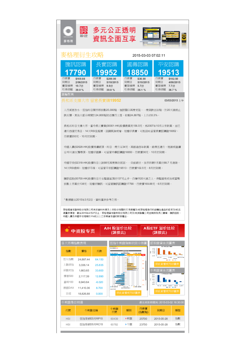 衍生攻略(上午)：长和系支撑大市 留意长实购19952
