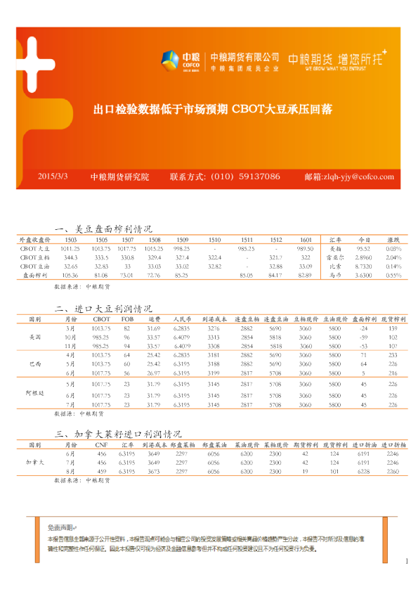 出口检验数据低于市场预期 CBOT大豆承压回落
