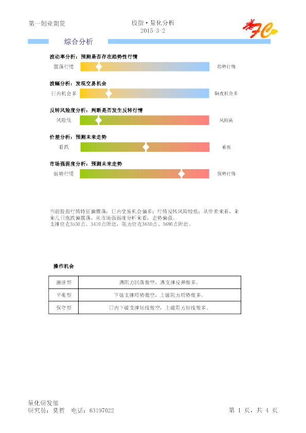 股指·量化分析