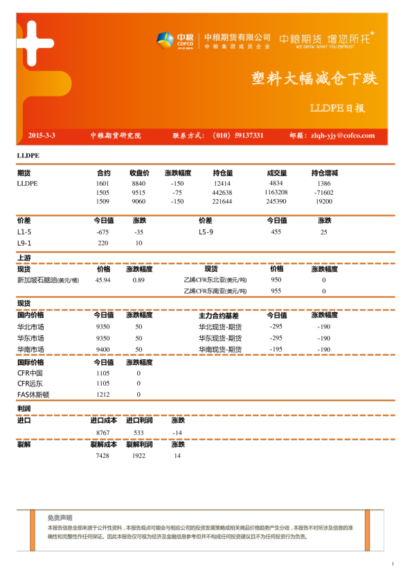 LLDPE日报：塑料大幅减仓下跌
