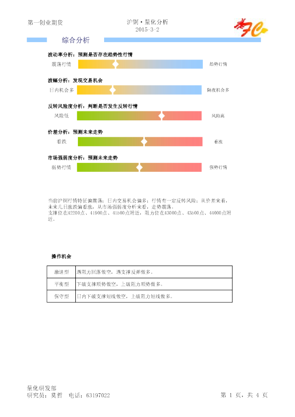 第一创业期货沪铜量化分析