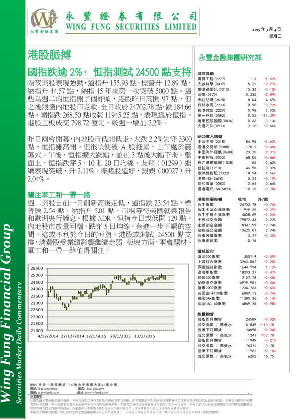 港股脉搏：国指跌逾2%，恒指测试24500点支持