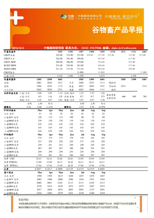 谷物畜产品早报