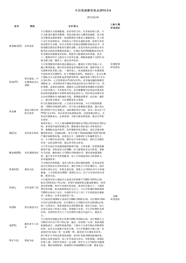 今日尾盘研发视点