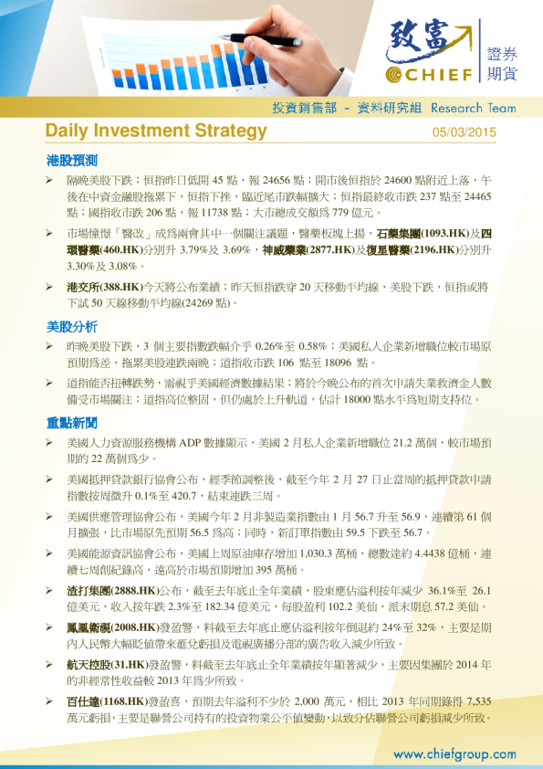 Daily Investment Strategy
