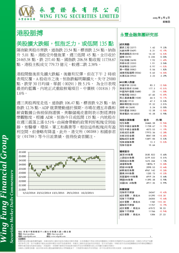 港股脉搏：美股扩大跌幅，恒指乏力，或低开135点