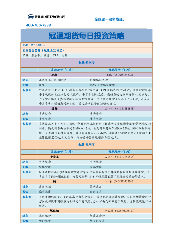 每日投资策略