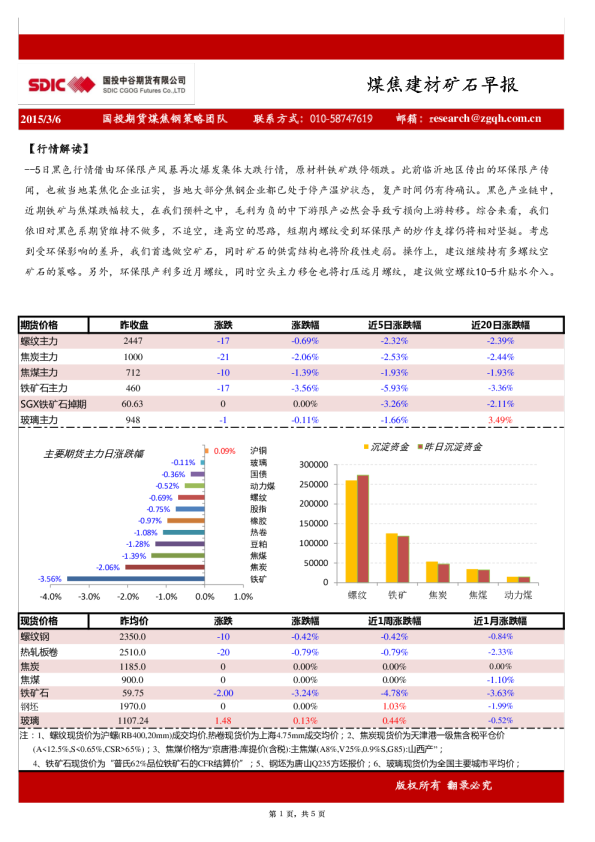 国投中谷期货煤焦建材矿石早报