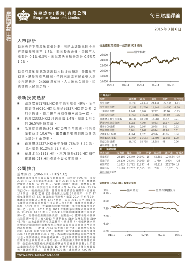 英皇证券每日股市财经评论