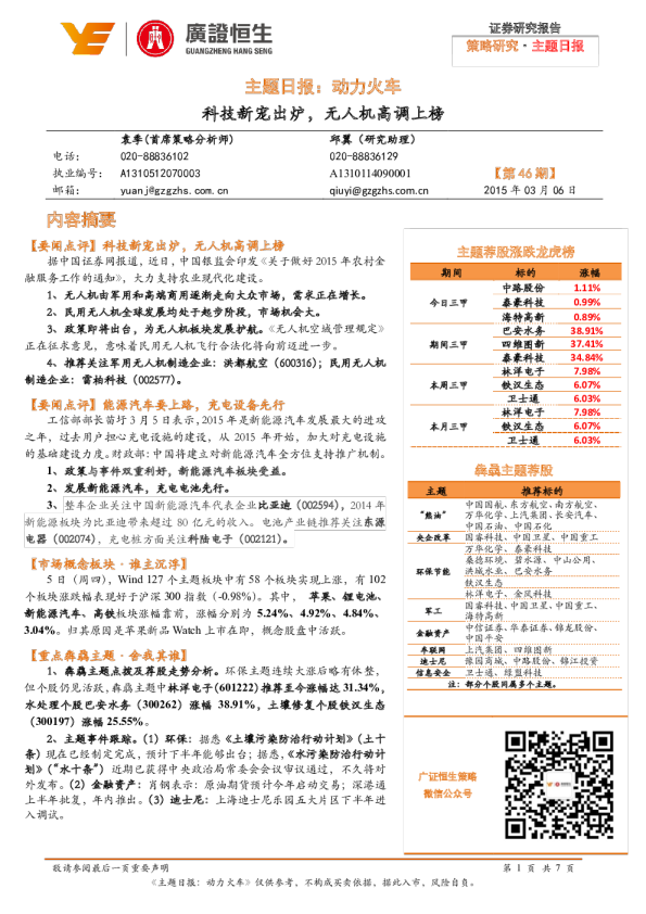 主题日报：动力火车-科技新宠出炉，无人机高调上榜