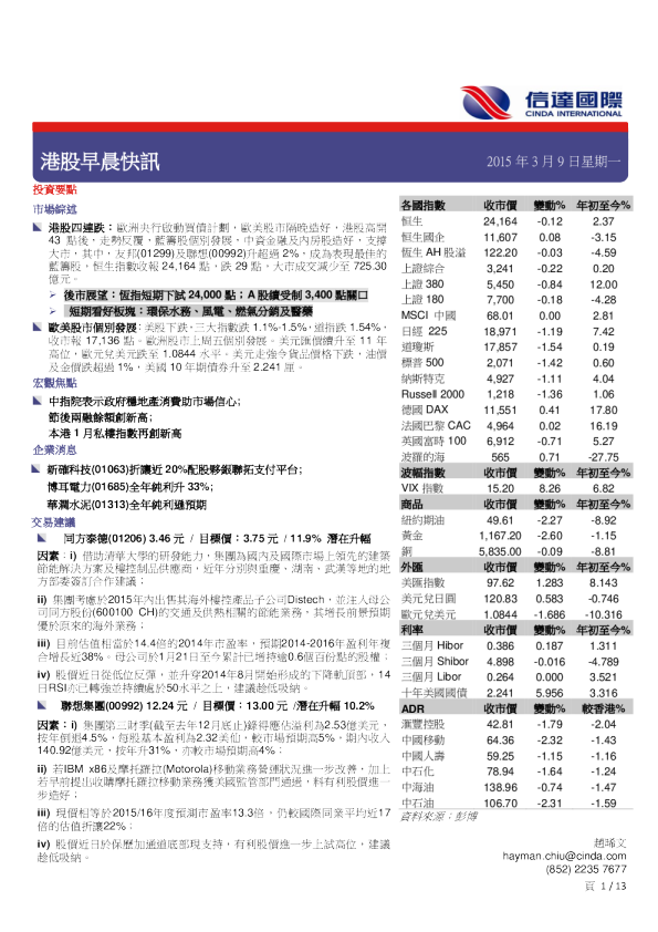 港股早晨快讯
