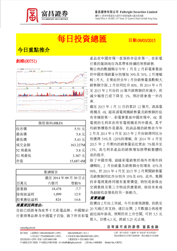 每日投资总汇
