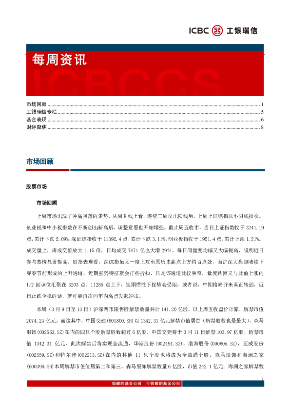 每周咨询