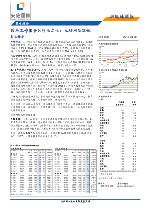 沪股通周报：政府工作报告的行业启示-互联网及环保