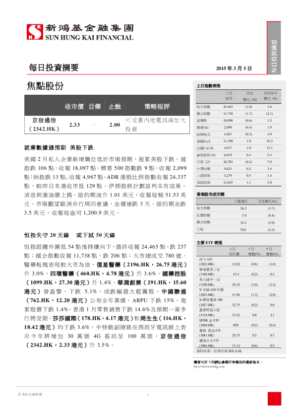 新鸿基每日投资摘要