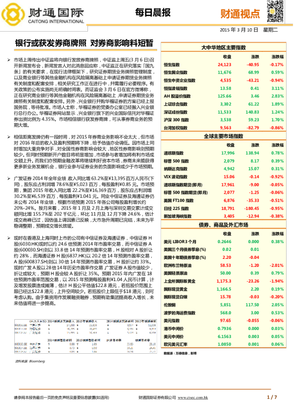 每日晨报：银行或获发券商牌照 对券商影响料短暂
