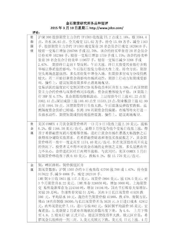 研究所各品种短评