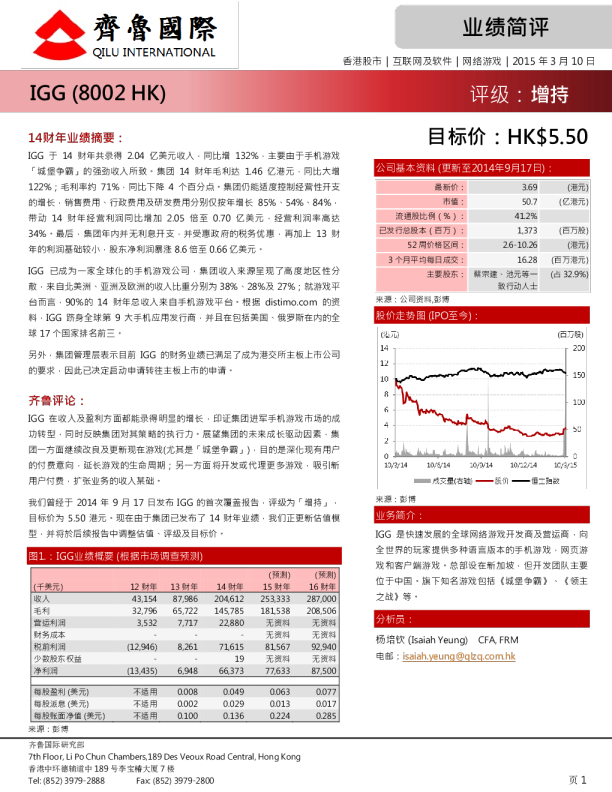 14财年业绩摘要