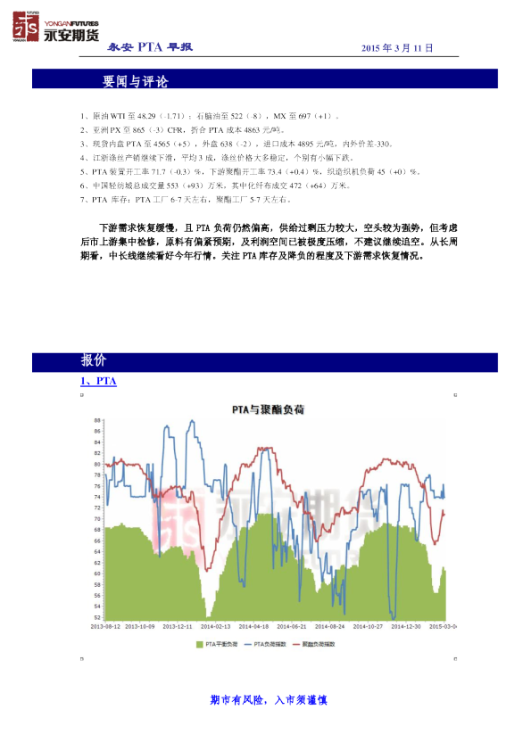 永安期货PTA早报