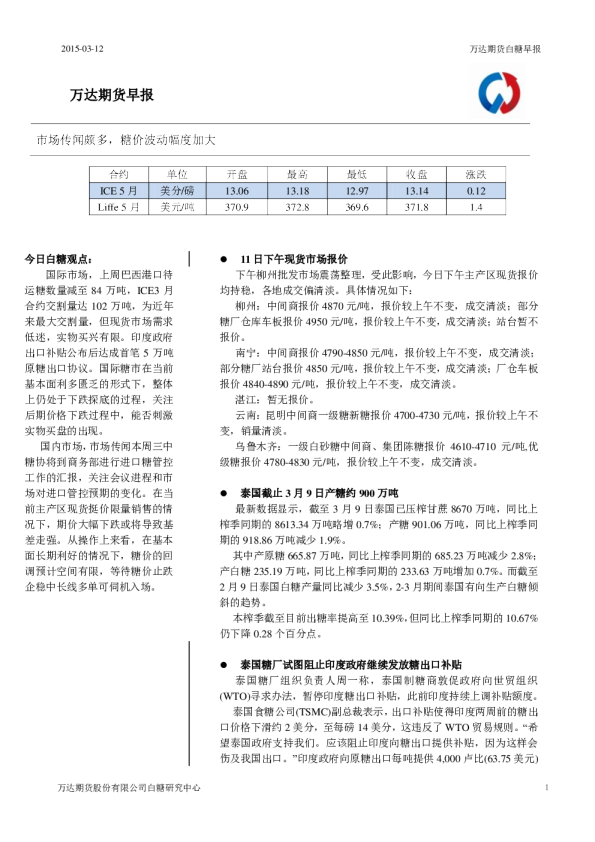 白糖早报：市场传闻颇多,糖价波动幅度加大