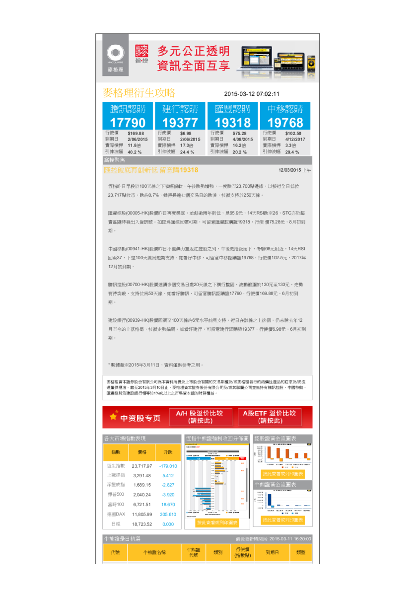 汇控破底再创新低 留意购19318