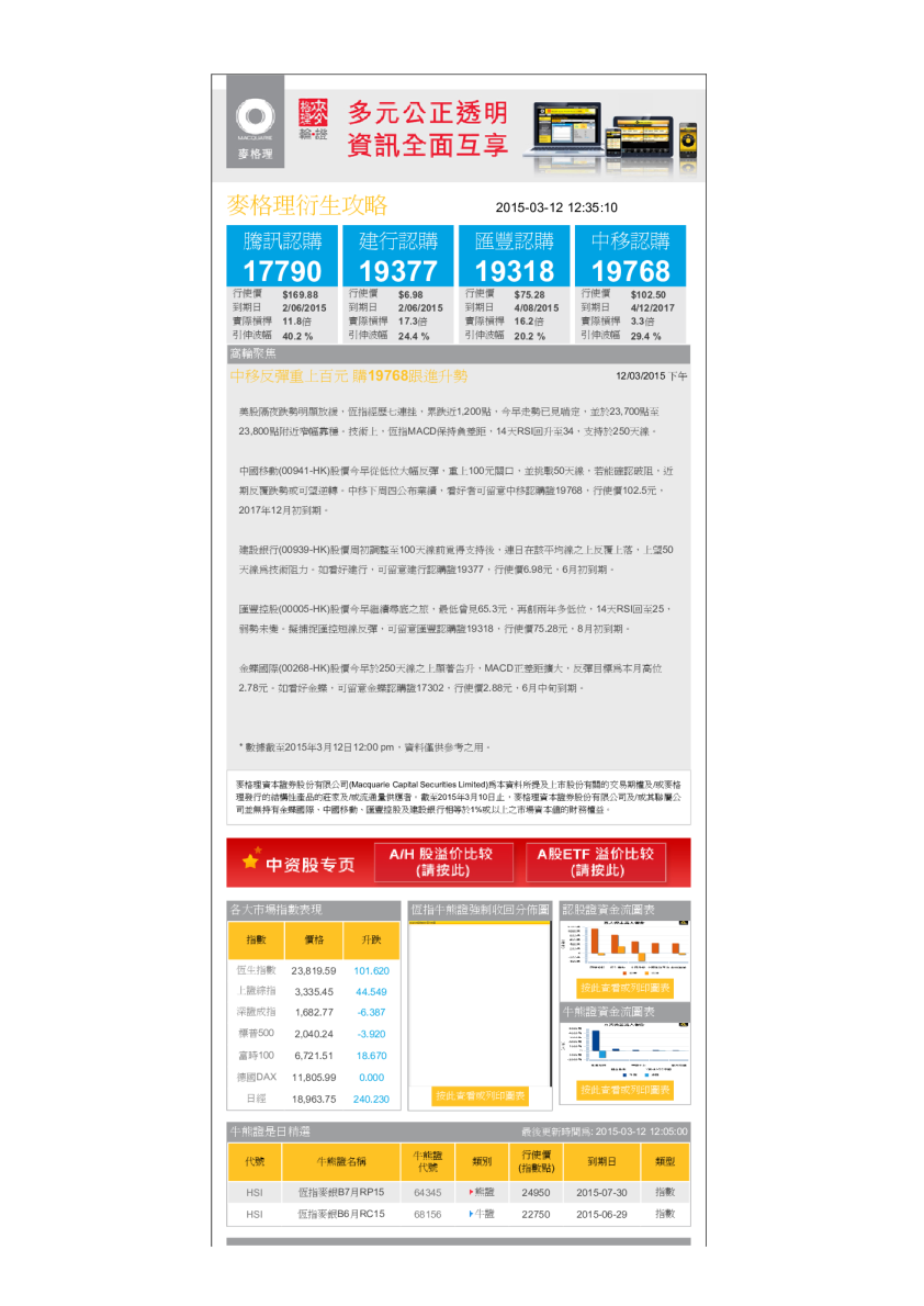 中移反弹重上百元 购19768跟进升势