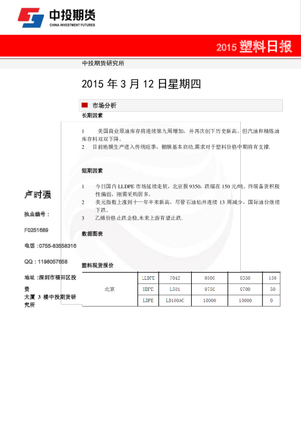 2015塑料日报