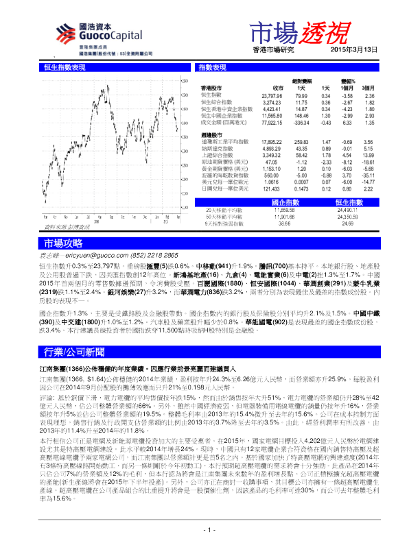 国浩资本市场透视