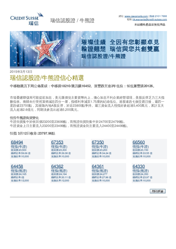 瑞信认股证/牛熊证信心精选