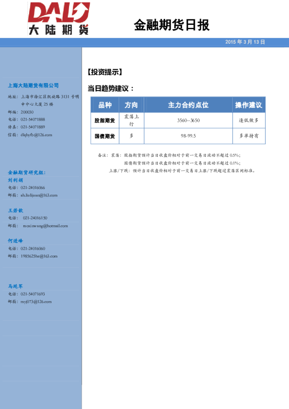 金融期货日报