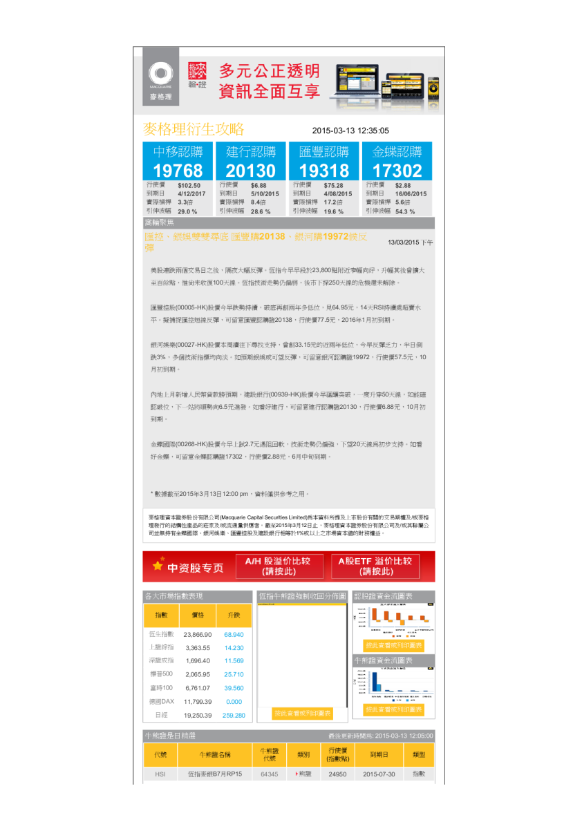 汇控、银娱双双寻底 汇丰购20138、银河购19972候反弹