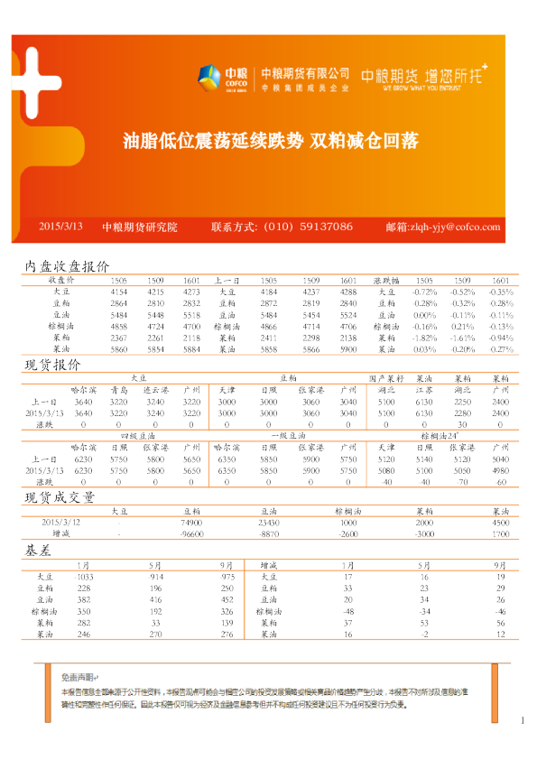 油脂低位震荡延续跌势 双粕减仓回落