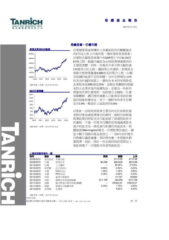 毎周基金报告：长线投资 仍看印度