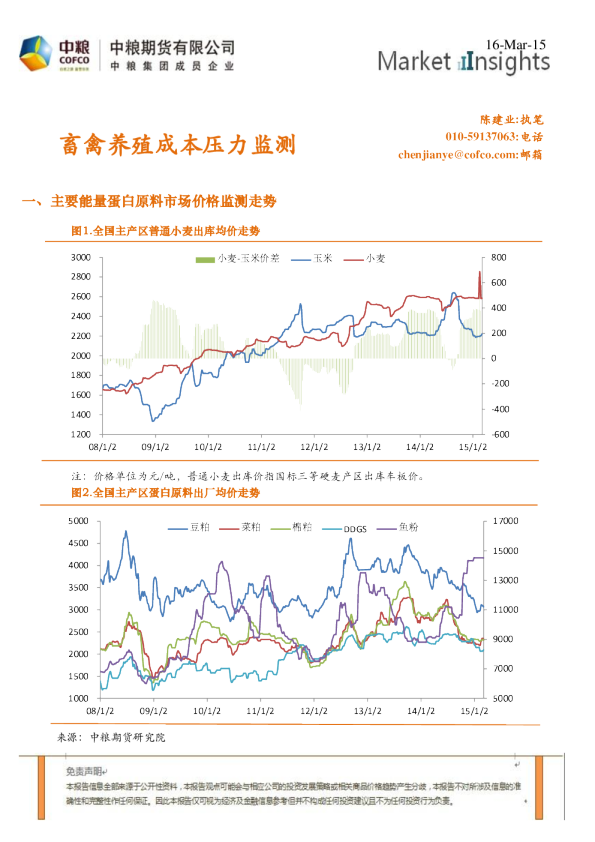 畜禽养殖成本压力监测