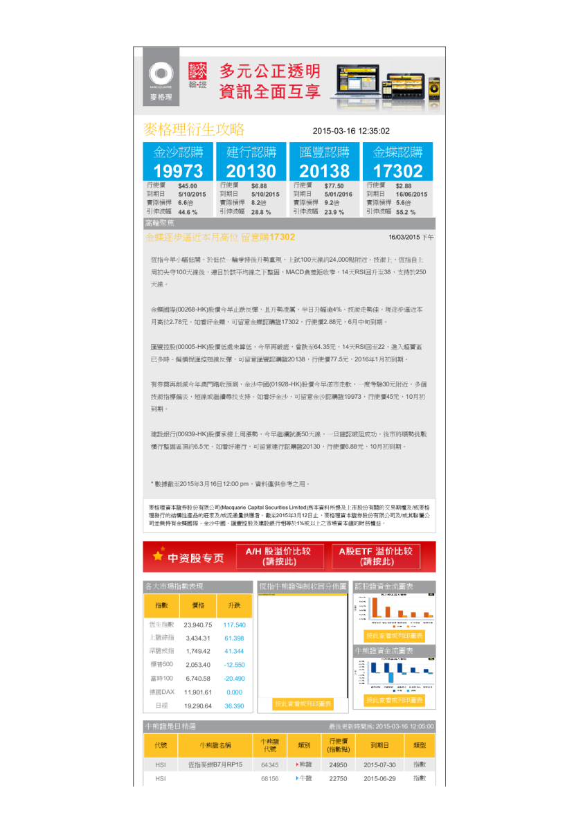 衍生攻略：金蝶逐步逼近本月高位 留意购17302