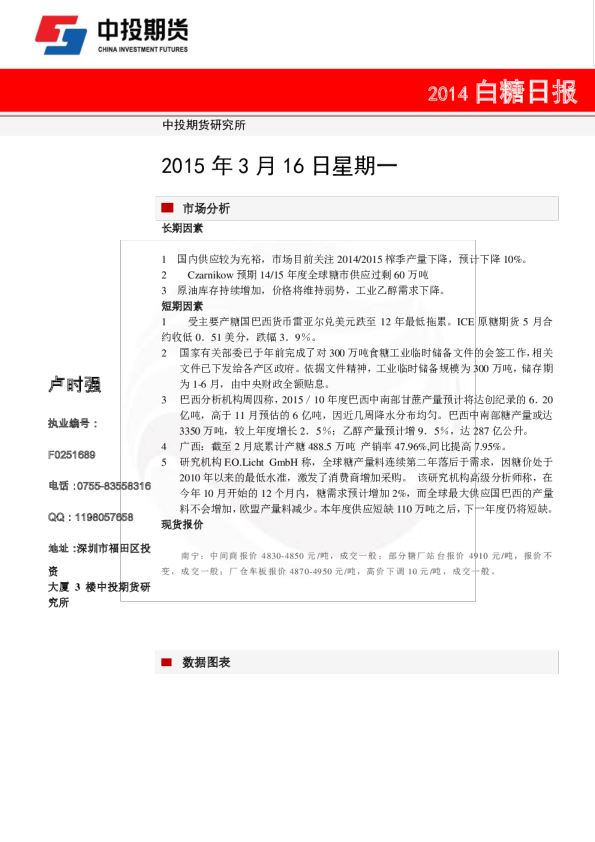 白糖日报