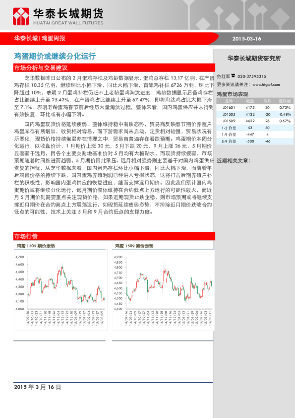 鸡蛋周报：鸡蛋期价或继续分化运行