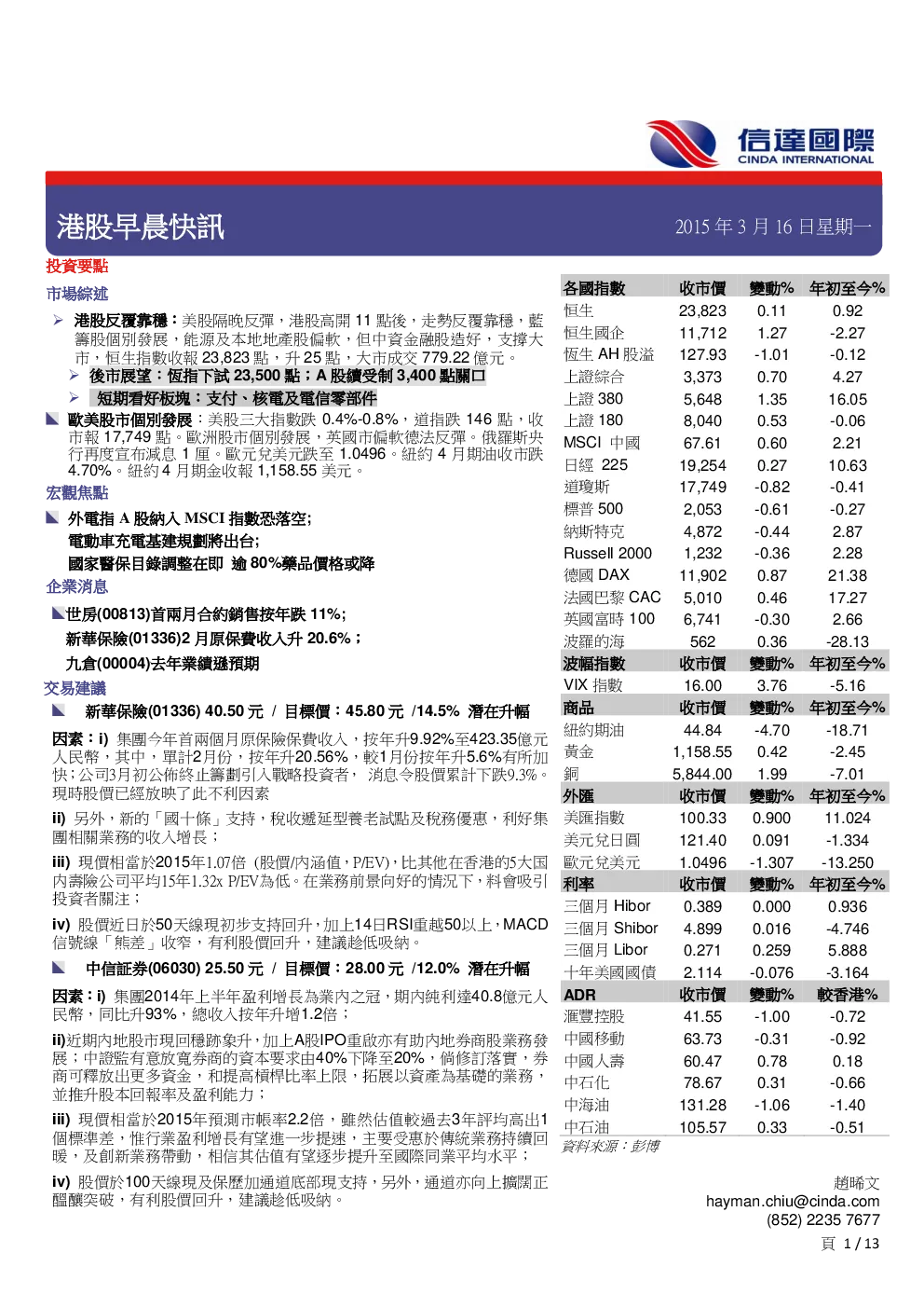 报告封面