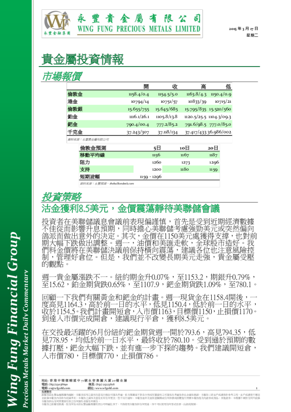 贵金属投资情报：沽金获利8.5美元，金价震荡静待美联储会议