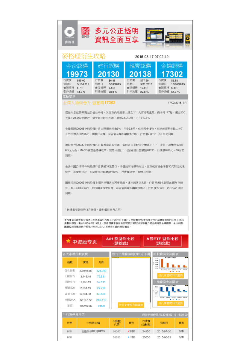 衍生攻略：金蝶大阳烛急升，留意购17302