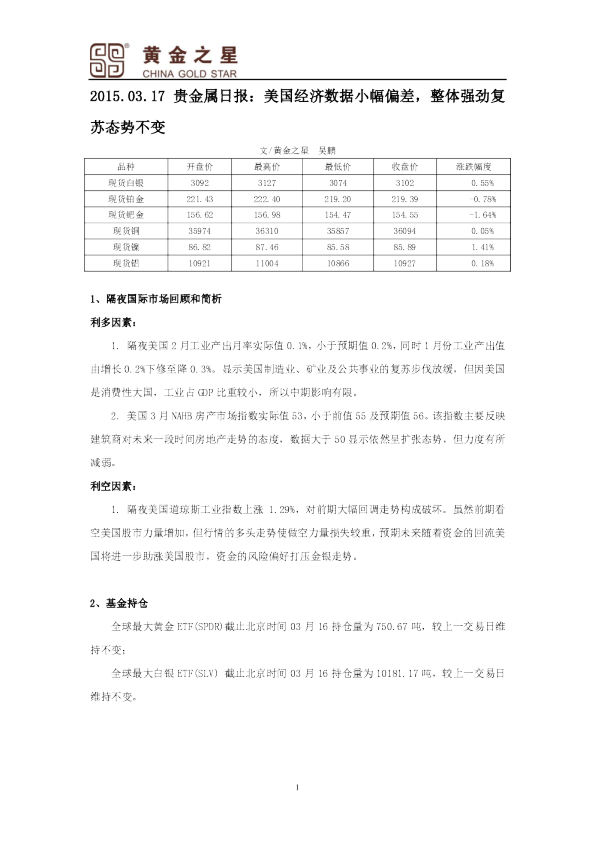 贵金属日报：美国经济数据小幅偏差，整体强劲复苏态势不变