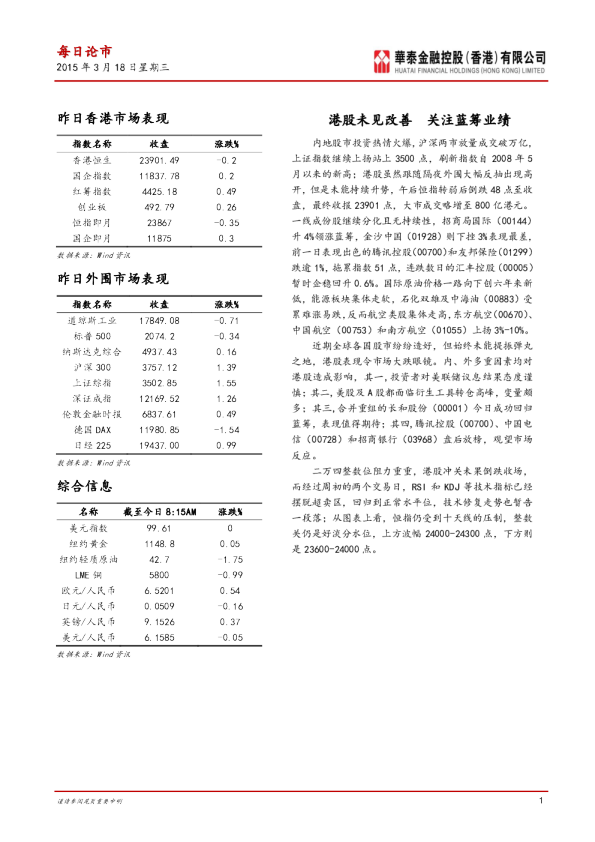 每日论市：港股未见改善 关注蓝筹业绩